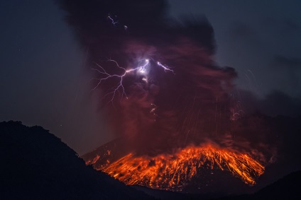 Top 10 legveszélyesebb és aktív vulkánok a világ top 10 listák és értékelés