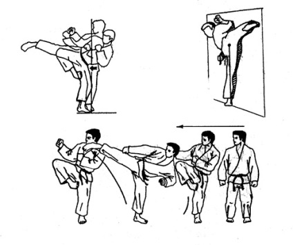 vagányságból karate (láb) Kicks karate