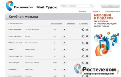 Szolgáltatás Rostelecom „az én síp” - tekintve össze- és lekapcsolást (ki) Szolgáltatás Rostelecom „az én síp” - tekintve csatlakozás és leválasztás