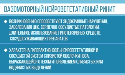 Vazomotoros rhinitis gyermekek - tünetek és kezelése a gyermek