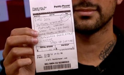 Típusú sportfogadás (sport) Típusú sportfogadás