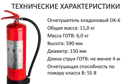 Halon tűzoltókészülék eszköz, módosítások és felhasználás (készülékek) Halon tűzoltókészülék eszköz, módosítás és alkalmazás