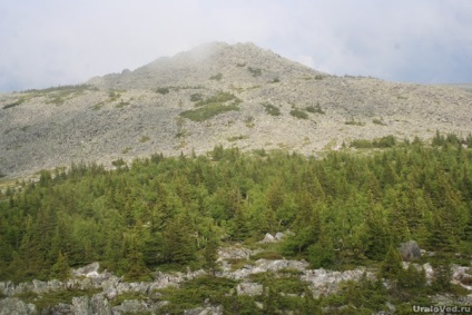Yuzhnyy Ural (dél) Yuzhnyy Ural