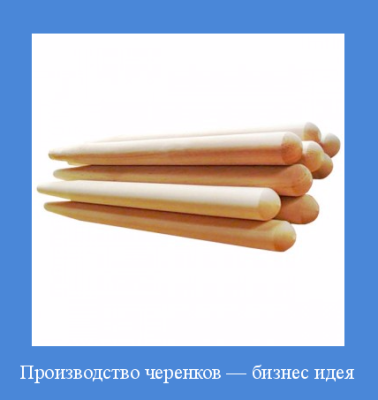 Виробничий план, приклад