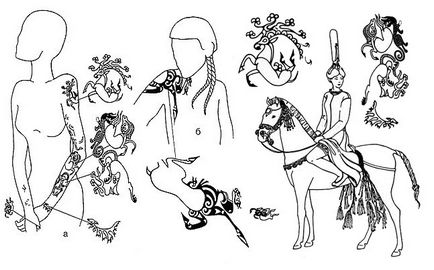 Боги огня, дыма и тату. 