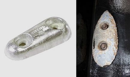 Elektrochemiczny ochrony karoserii samochodu przed korozją (galwaniczne) Elektrochemiczny ochrony karoserii przed korozją