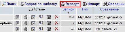 Tworzenie kopii zapasowych (backup) miejsce korzystania phpMyAdmin i wtyczki wordpress backup bazy danych (hosting) Tworzenie kopii zapasowych (backup) strona pośrednictwem wtyczki i phpmyadmin wordpress backup bazy danych,