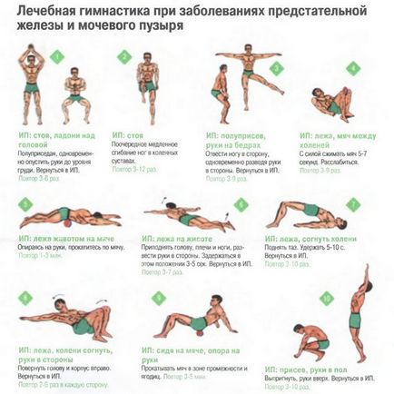 cinci exerciții pentru prostatită)