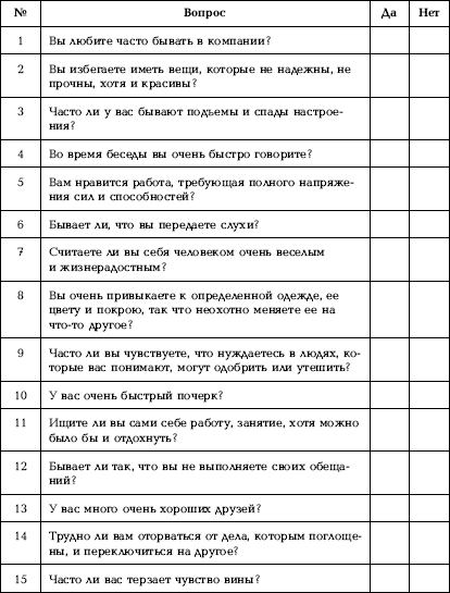 Sposoby określania lokalizacji sterowania (lokalizacji) Metody określania lokalizacji kontrolą
