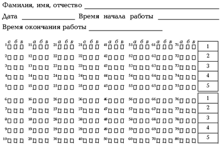Sposoby określania lokalizacji sterowania (dorośli celów definicji) Metody określania lokalizacji kontrolą