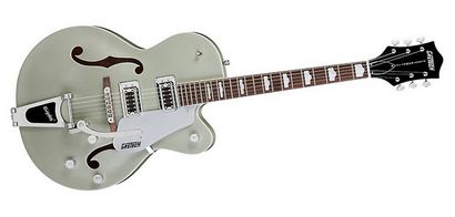 10 Les meilleurs creux Guitars Corps en 2017 - Musique Education et carrière (meilleur) 10 Les meilleurs creux Guitars Corps en 2017 - Musique Éducation et carrière