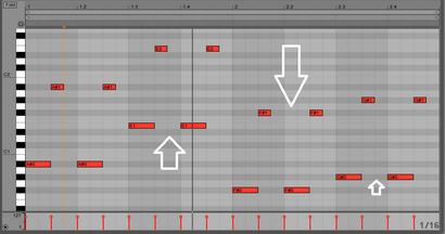 10 modèles communs Bassline dans EDM, les producteurs de musique Pro