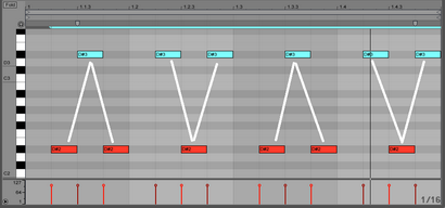 10 modèles communs Bassline dans EDM, les producteurs de musique Pro