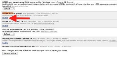 10 Speed ​​Hacks, - ll Google Chrome schnell auf Ihrem Computer Blazing - Digiwonk