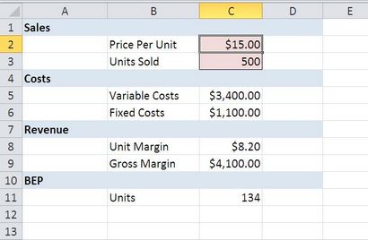 10 étapes pour créer une simple introduction par effraction même modèle dans Excel