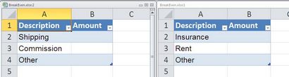 10 étapes pour créer une simple introduction par effraction même modèle dans Excel