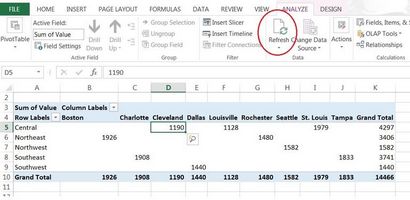 10 étapes à l'utilisation nouvelle fonctionnalité de modélisation des données d'Excel 2013