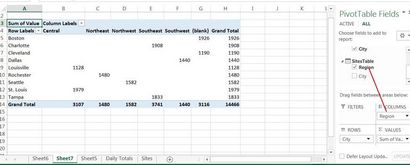 10 étapes à l'utilisation nouvelle fonctionnalité de modélisation des données d'Excel 2013