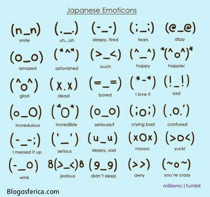 13 japonais Emoticon Images Face - Emoticons japonais sur le clavier, Emoticon Smiley-Face asiatique et