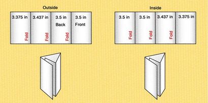 14 Types de taille standard Brochure (Photoshop)