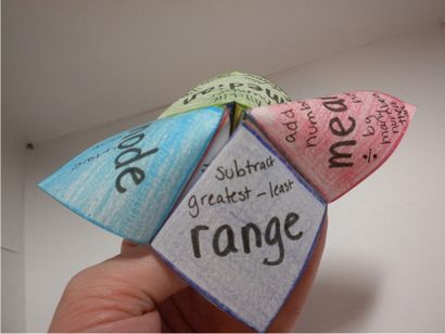 17 Schnell Cootie Catcher Printables und Unterrichtsplan-Ideen - Teach-Junkie