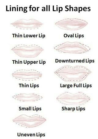 18 Tipps & amp; Tricks auf, wie Es Ihre Lippen größer aussehen & amp; Fuller