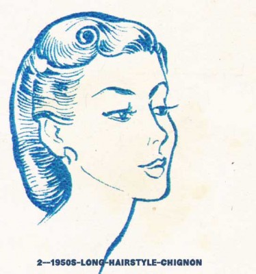 1950 Coiffures Graphique pour votre longueur de cheveux, Glamourdaze