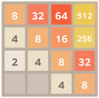 2048 Stratégie et algorithme pour Win - Stratégie 2048