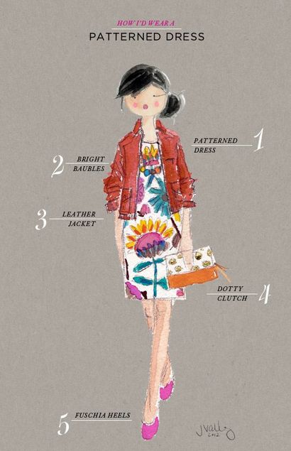 20 Vêtements Easy Fashion Conseils Styling Pour améliorer votre garde-robe