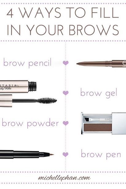 20 Augenbrauen-Hacks, Tipps, Tricks und Tutorials für Großen Brows