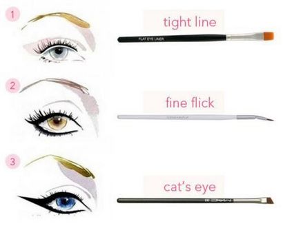 20 Conseils Eyeliner liquide, Tricks & amp; Hacks pour Perfect Cat-Eye