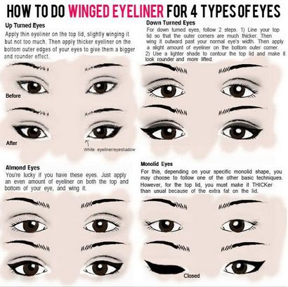 20 Conseils Eyeliner liquide, Tricks & amp; Hacks pour Perfect Cat-Eye