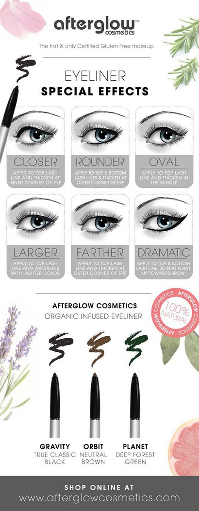 20 Liquid Eyeliner Tipps, Tricks & amp; Hacks für Perfect Cat-Eye