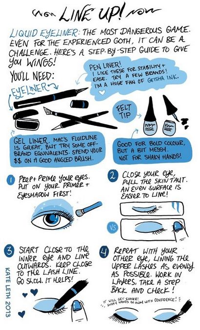 20 Liquid Eyeliner Tipps, Tricks & amp; Hacks für Perfect Cat-Eye