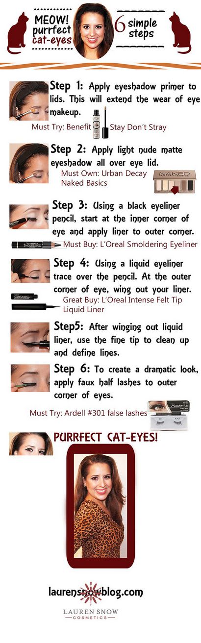 20 Liquid Eyeliner Tipps, Tricks & amp; Hacks für Perfect Cat-Eye