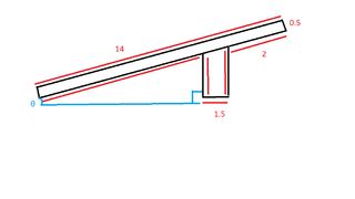 2x4 Boot bois Jack 5 étapes (avec photos)