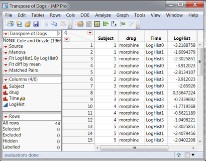 30584 - Analyse mit wiederholten Messungen in JMP® Software