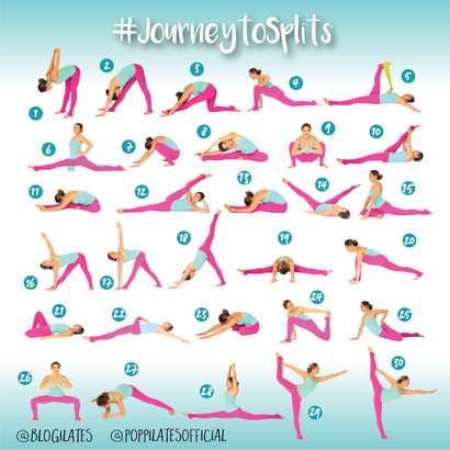 30 jours - 30 Étirements à des scissions! #JourneytoSplits