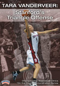 35 Street Basketball Moves vous pouvez utiliser (mouvements) 35 Street Basketball Moves vous pouvez utiliser