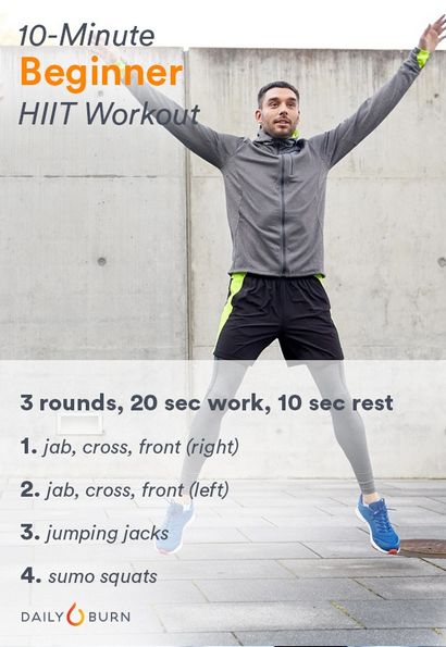 3 rapide HIIT Workouts pour les débutants - La vie du Burn Daily