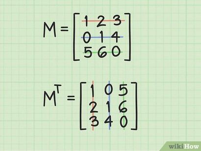 3 façons de trouver l'inverse d'une matrice 3x3