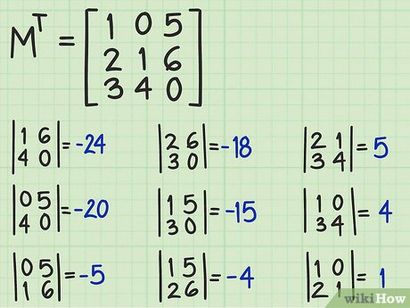 3 Wege, die Inverse einer 3x3-Matrix zu finden