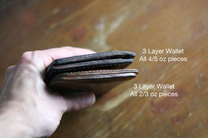 4 conseils pour faire une Bi-Fold Wallet, MAKESUPPLY