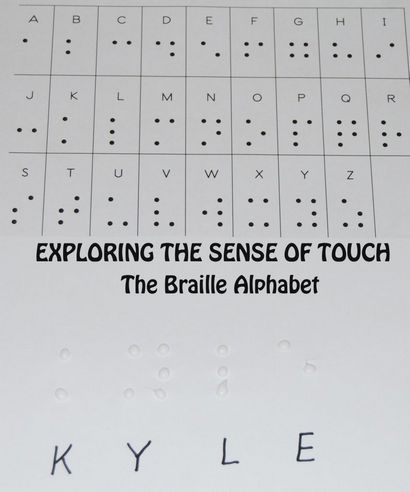 5 Sens L'alphabet Braille à l'école maternelle - Jardin d'enfants - Le blog Préscolaire Boîte à outils