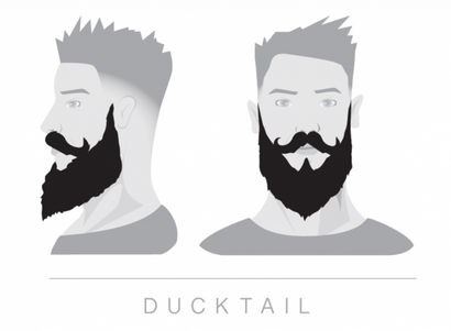 5 einfache Schritte für die Pflege des perfekten Ducktail Beard - Robuste Rebels