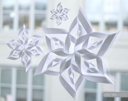 7 étonnants Modèles Snowflake