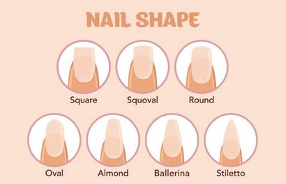 7 formes ongles Comment Shape vos ongles parfaitement