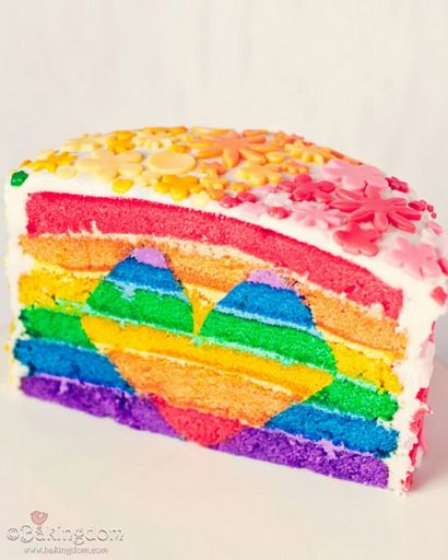 86 Fabulous Cakes - Cakepops Make Rezepte, Tip-Junkie