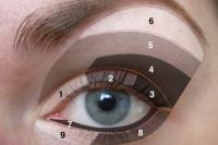 9 Tipps Sie können Folgen perfekte Augen Make-up zu tun