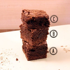 Une expérience Boxed Brownie